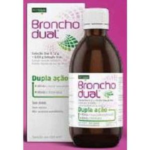 Bronchodual (0.12 g + 0.83 g)/15 ml