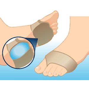 Dr. Scholl Separador Dedos Gelactiv