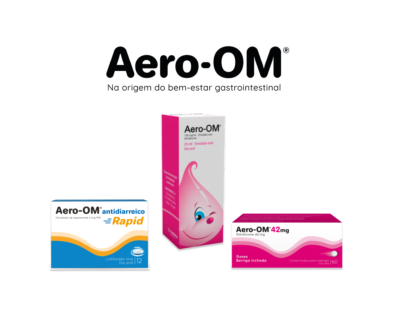 "Imagem de três produtos da linha Aero-OM: Aero-OM Rapid (antidiarreico, em embalagem azul e amarela), Aero-OM emulsão oral para bebés (em embalagem rosa e branca, com ilustração de uma gota sorridente) e Aero-OM 42 mg (comprimidos para mastigar, em embalagem rosa e branca). Acima, o logo Aero-OM com o slogan 'Na origem do bem-estar gastrointestinal'."